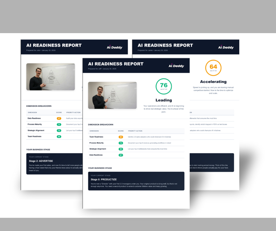 Assessment Result Preview